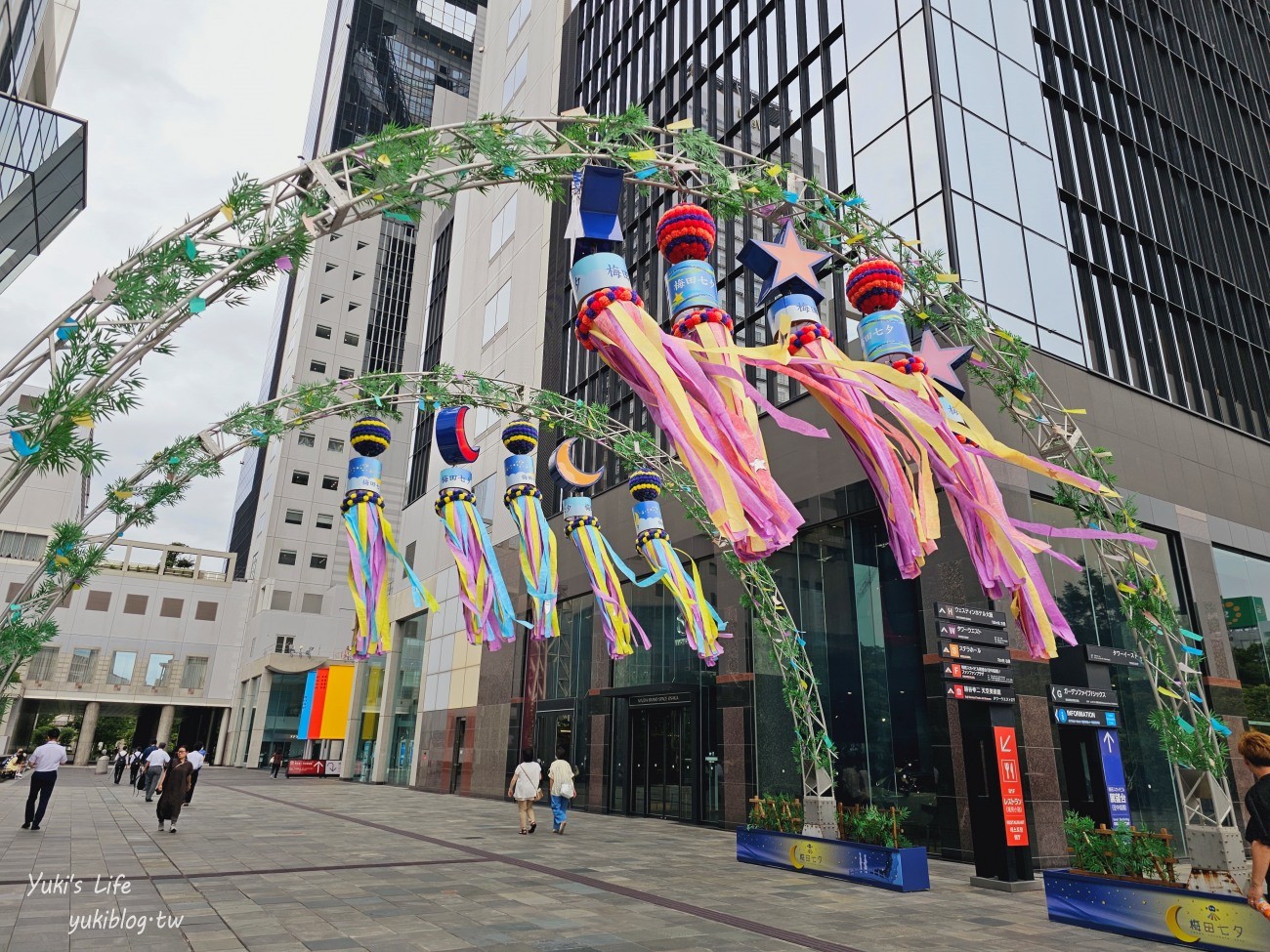 大阪梅田景點：梅田藍天大廈 空中庭園展望台(大阪周遊卡免費景點) - yuki.tw