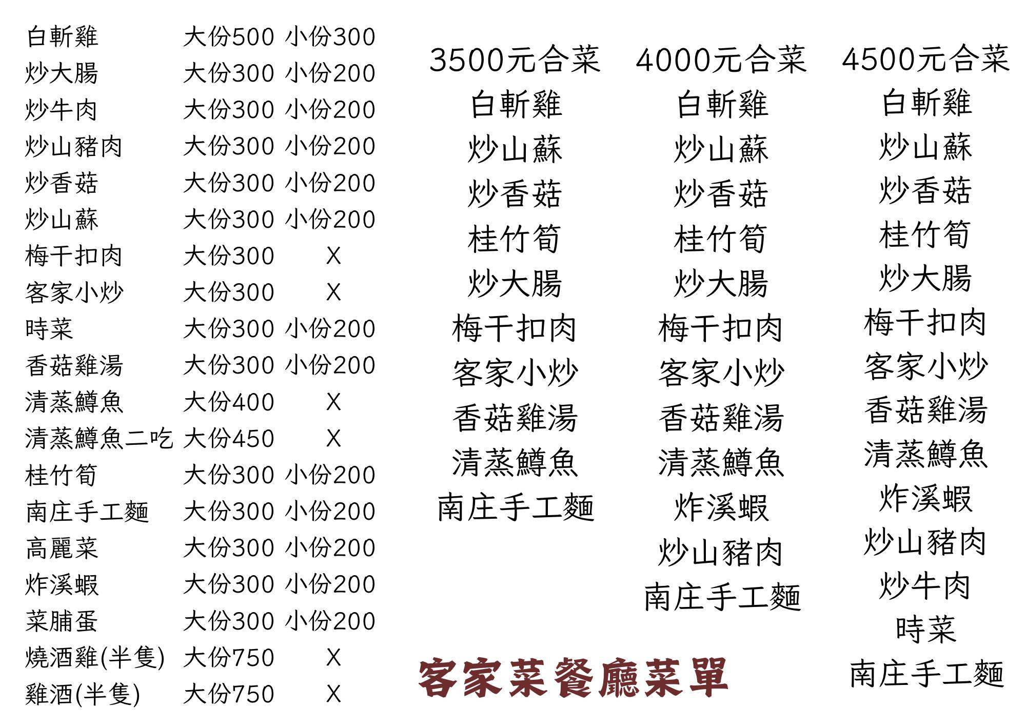 20240421234957_0_6dfd9d 苗栗景點推薦》南庄碧絡角花園咖啡～繡球花山中仙境，還有童話森林蘑菇屋！