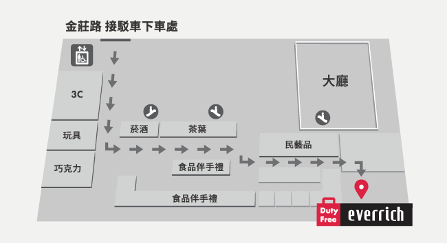 出國前就先買起來|昇恆昌免稅購物網|免稅品預購不缺貨，紅眼班機不怕免稅店關門! - yuki.tw