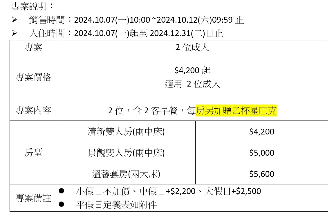 台中清新溫泉開團！10/7~10/12快閃團~秋冬泡湯市區美景全收！ - yuki.tw