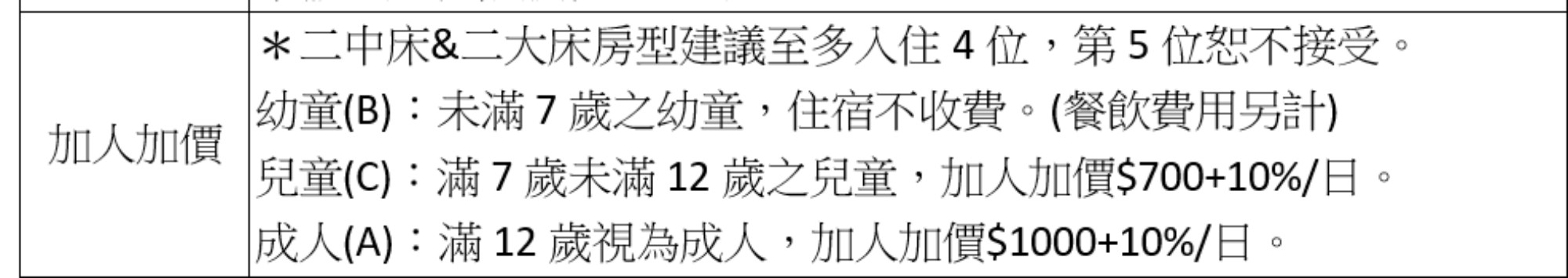 台中清新溫泉開團！10/7~10/12快閃團~秋冬泡湯市區美景全收！ - yuki.tw