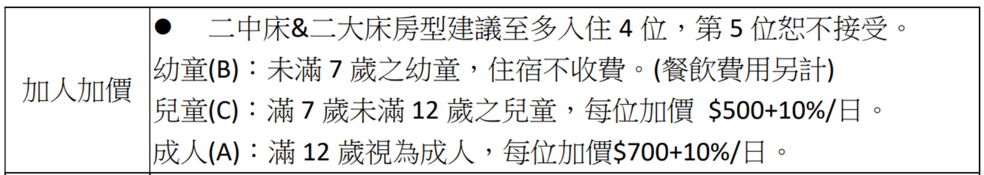 20250610161437_0_0b50d8 台中清新溫泉開團！6/11~6/17暑假玩水快閃團！必搶的親子市區渡假行程就是這團～