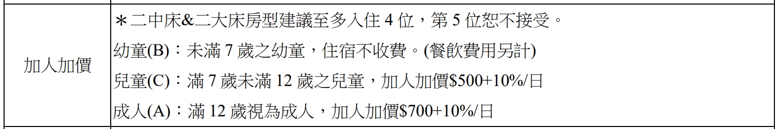 20250717213803_0_d84e98 「台中清新溫泉飯店」夏日衝一波！7/18~7/28限時加開團，泡湯玩水解鎖完美假期！