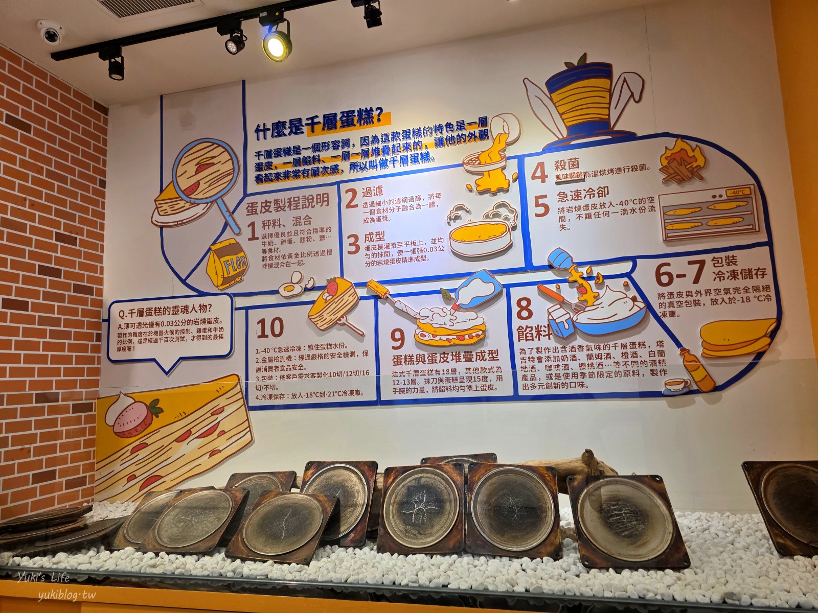 20250704190008_0_5d8420 2025觀光工廠旅遊護照，雲林觀光工廠一日遊推薦4家，集章抱switch大獎！