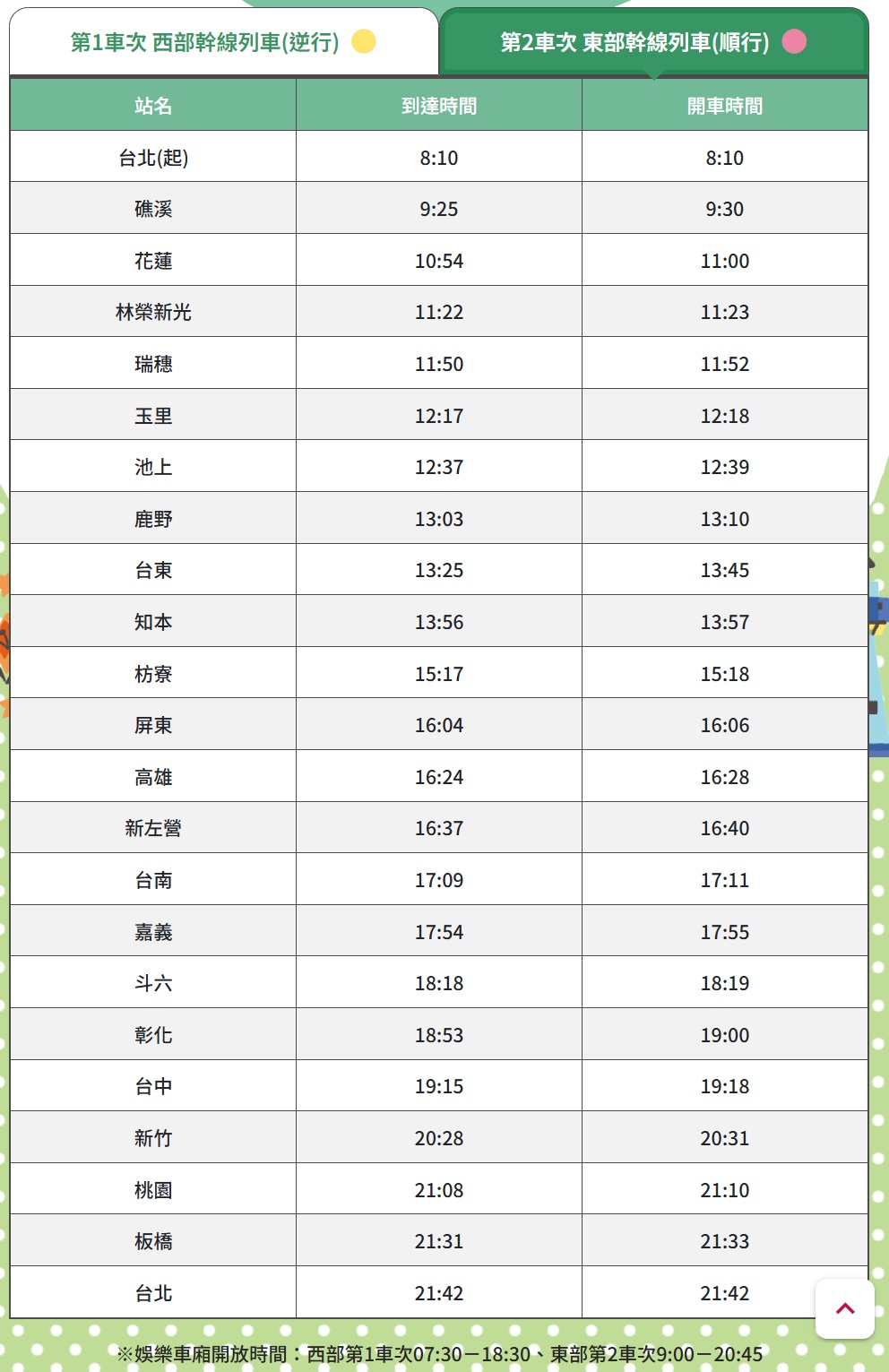 20250723173037_0_2a2409 環島之星萌旅號開箱！超萌三麗鷗列車，一日環島票價、特色餐點、必玩活動大公開！