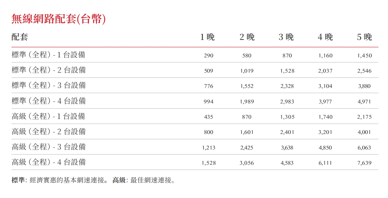 20260606154136_0_ced5ea 麗星郵輪探索星號開箱!設施、免費餐廳吃到飽、房型介紹、網路費用全攻略