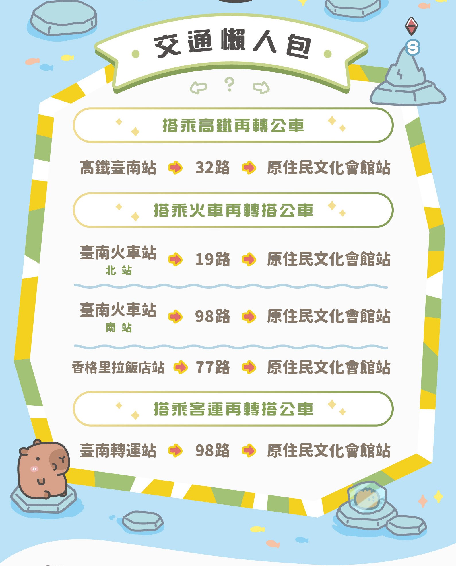 20250915164518_0_0fd201 巨大水豚來台南！卡比胖拉出沒，9/13-10/19在安平漁人碼頭