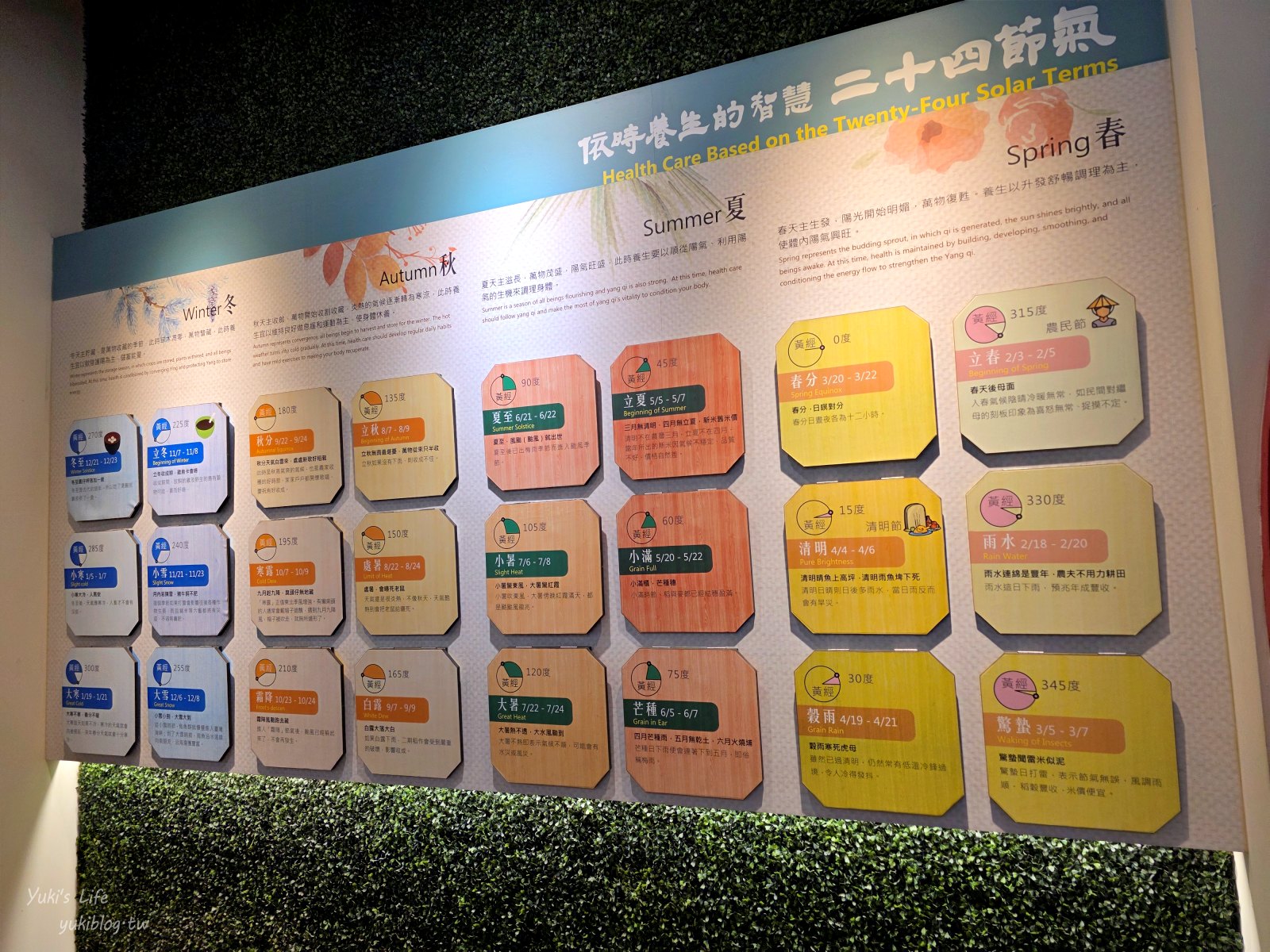 20251020160005_0_9adacb 【台南官田】天一中藥觀光工廠:免門票吹冷氣,知識型親子好去處