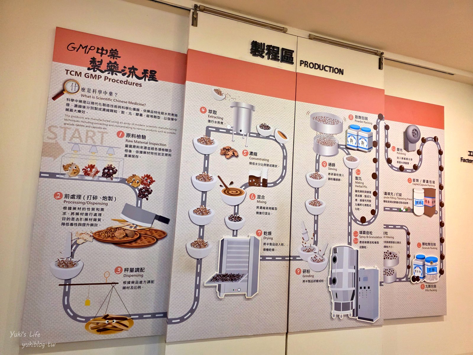 20251020160008_0_e765b7 【台南官田】天一中藥觀光工廠:免門票吹冷氣,知識型親子好去處