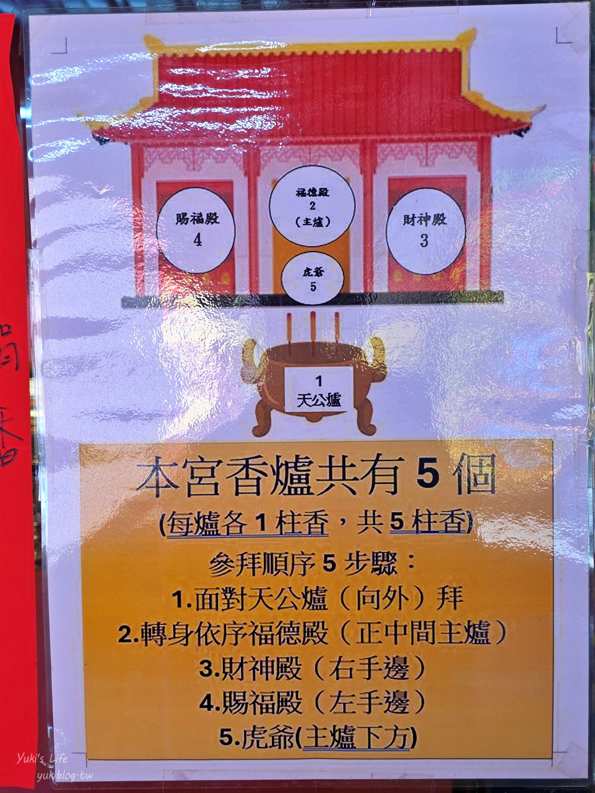 20260728130659_0_73abef 宜蘭泡麵土地公【頭城玄德宮】免費土地公仔鑰匙圈～財富幸福來！