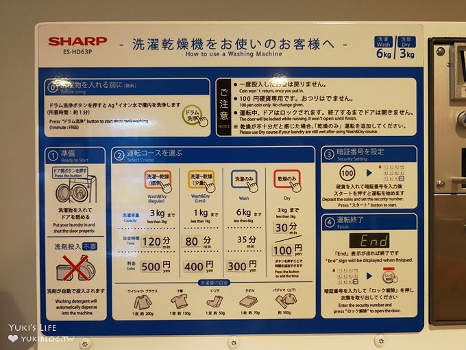 東京親子住宿推薦【東京目白里奇蒙德酒店】12歲以下兒童免費入住×下樓就是松屋vs松本清藥妝店×JR山手線目白站步行2分鐘×有洗衣機超方便 - yuki.tw