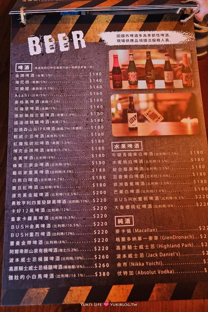 台北【TankQ Cafe & Bar】手提工具箱早午餐新菜單、漢堡好吃、美式工業風格@松江南京站 - yuki.tw