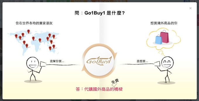 邀稿┃我在「Go1Buy1國際代購平台」入手旅人必備逸品→「世界旅行刮刮樂地圖」(開箱文) - yuki.tw