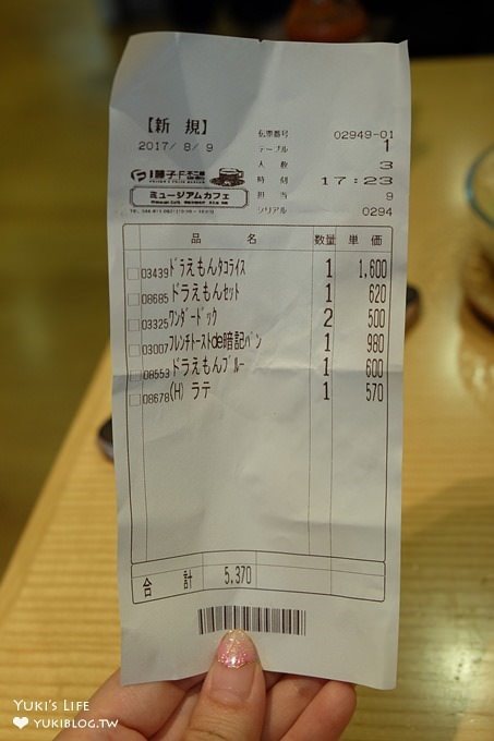 東京親子景點【藤子·F·不二雄博物館】哆啦迷必訪×Lawson超商買票教學×交通方式 - yuki.tw