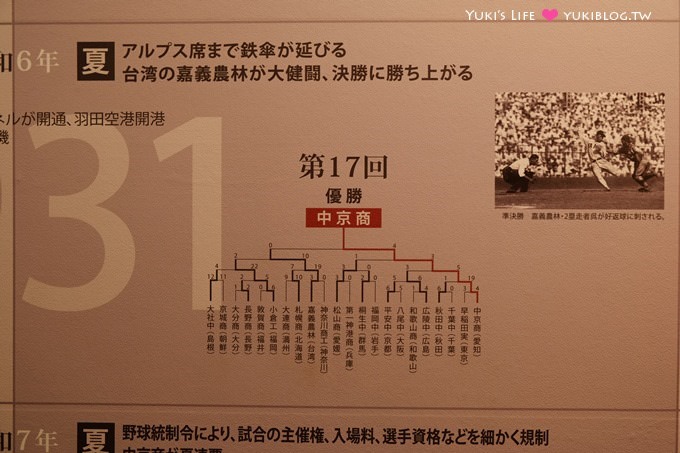 大阪旅遊景點【阪神甲子園球場&甲子園歷史館】一窺日本野球聖地！GO！ ＠兵庫縣 - yuki.tw