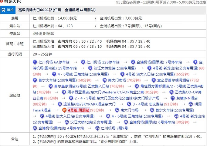 韓國【首爾明洞Loisir飯店】全新開幕平價旅館、就住在明洞主街! 機場巴士直達(交通、週邊美食景點) - yuki.tw