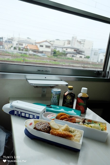 東京親子自由行【大宮鐵道博物館】遊玩攻略×開火車體驗×火車造型便當×CP值高好玩室內景點 - yuki.tw