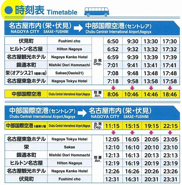 日本●名古屋┃中部國際機場「風の湯」風々茶屋午餐&接送巴士資訊&謎樣的旅人必買伴手禮&展望台 - yuki.tw