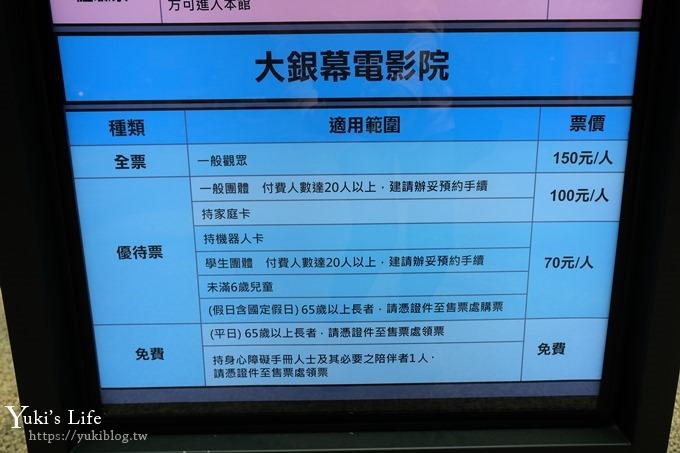 高雄景點【國立科學工藝博物館】CP值超高室內親子景點，好玩互動設施暢遊一整天 - yuki.tw