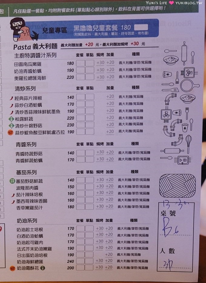 台中【Pizza Factory披薩工廠】沙坑×平價披薩餐廳~有甜甜圈pizza、派大星pizza(中科店)親子聚餐推薦餐廳 - yuki.tw