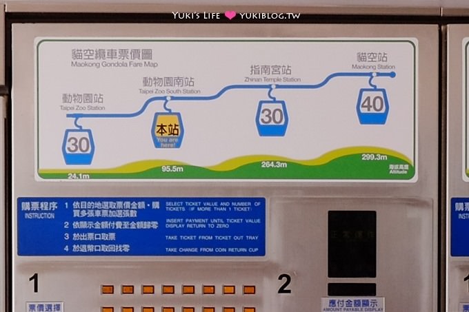 台北【木柵動物園貓纜一日遊】動物園南站免排隊攻略+小精靈貓空水晶纜車+貓空美食 - yuki.tw