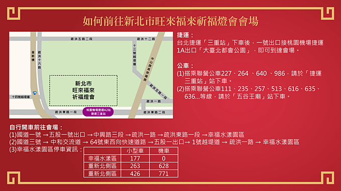 2018新北燈會 旺來福來花燈資訊》巨型限量扭蛋×大台北都會公園草皮親子野餐去(三重捷運站) - yuki.tw