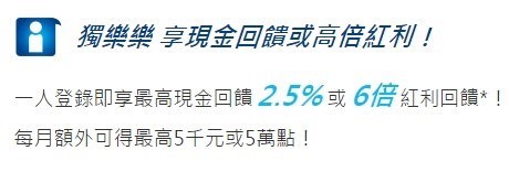 刷卡也是主婦的聰明消費之道！花旗衝回饋密技、月月抽BMW X3百萬休旅車 - yuki.tw