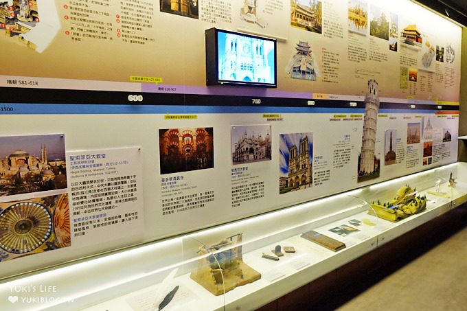 台北汐止免費親子室內景點【人文遠雄博物館】建築互動樂園×iFG遠雄廣場兒童主題遊樂世界很豐富×小學堂漂移卡丁車GO!(雨天景點、夏天出遊推薦) - yuki.tw