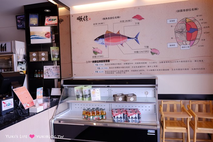 板橋美食【順億鮪魚專賣店】平價低脂鮮甜超低溫鮪魚大餐.味噌湯也好好喝! - yuki.tw