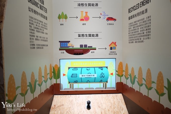 屏東景點【台電南部展示館】全新免費親子景點！兩層樓旅轉溜滑梯、超多互動設施、4D立體劇場、墾丁必訪室內景點～ - yuki.tw