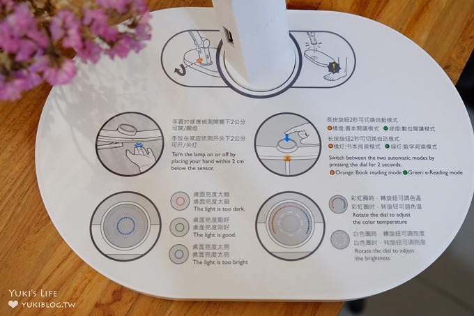 育兒敗家推薦【BenQ WiT MindDuo 親子共讀檯燈】照明超廣×可調亮度與色溫×LED護眼節能省電學習小幫手 - yuki.tw