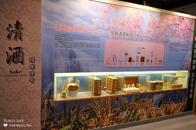 台中景點【台中文化創意產業園區】免費親子景點×文化館×約會看展踏青美食好去處 - yuki.tw