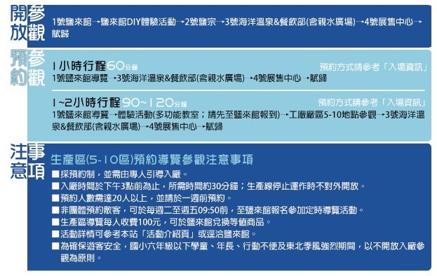 苗栗景點【鹽來館】通霄海洋溫泉泡腳趣×巨型鹹性離子水親子戲水區~冬天夏天都好玩! - yuki.tw