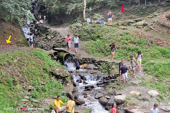 南投埔里【聽瀑營地】溪邊玩水烤肉、露營、野餐、小孩親子一日遊景點 - yuki.tw